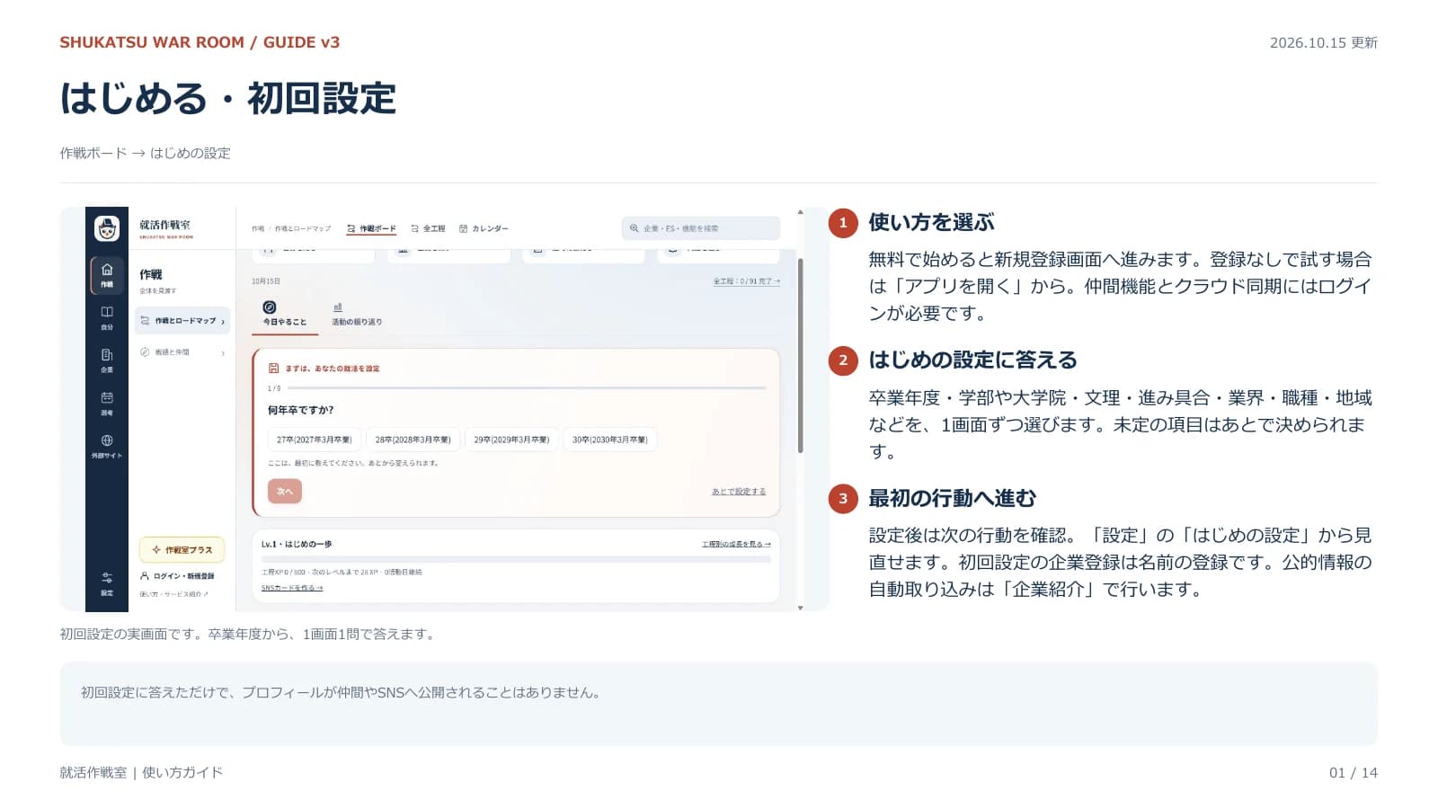 1ページ:はじめる・初回設定。下に操作手順のテキストがあります。
